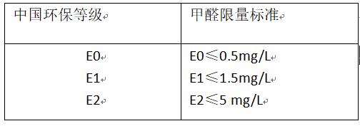 青島除甲醛1.jpg