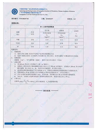 中科院產(chǎn)品性能檢測(cè)報(bào)告C